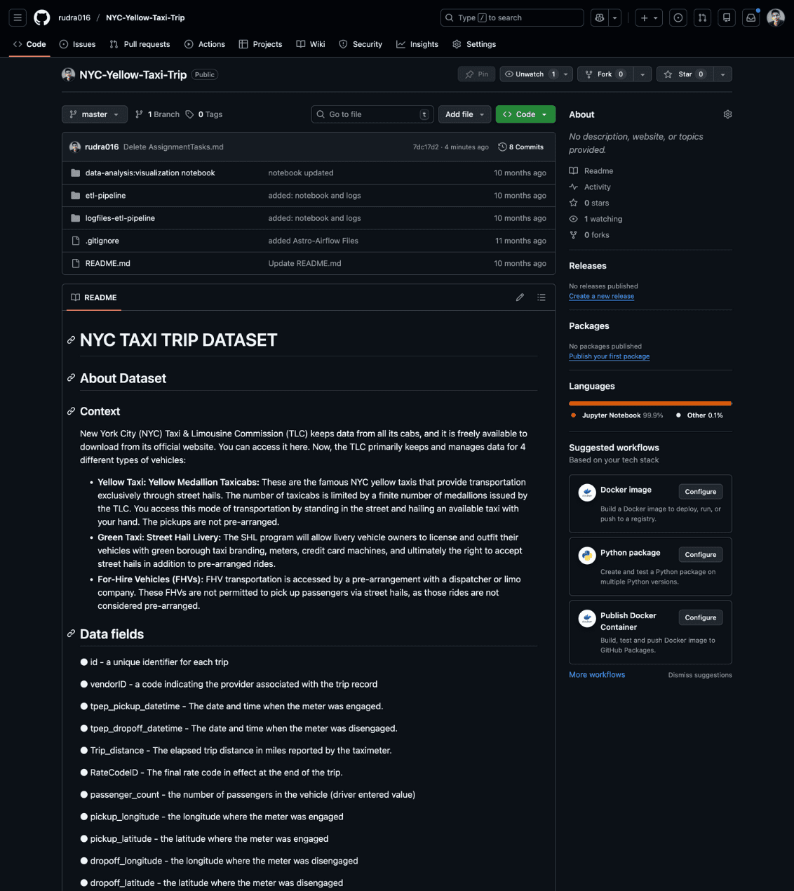 ETL Pipeline: NYC Taxi Dataset
